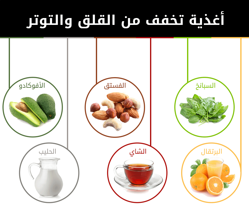 معلومات صحية - حقائق طبيه مفيده 3291