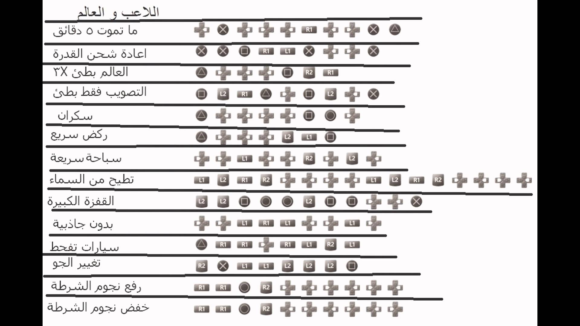 رموز جراند 5 - احدث رموز جراند 2562 1