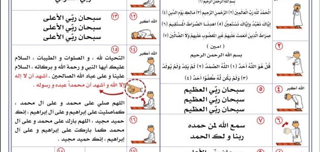 طريقة الصلاة الصحيحة بالصور - الخطوات السليمة للصلاة في صور 3854 6