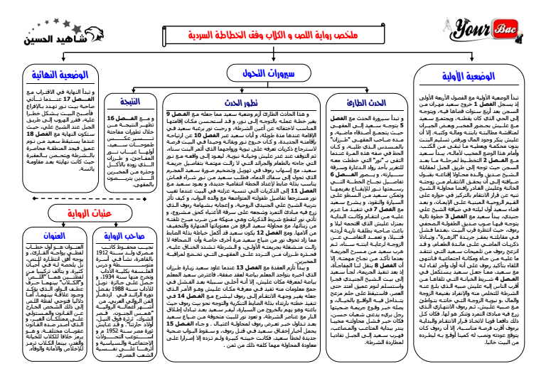 تلخيص رواية اللص والكلاب - من ابداعات نجيب محفوظ اللص والكلاب 11473