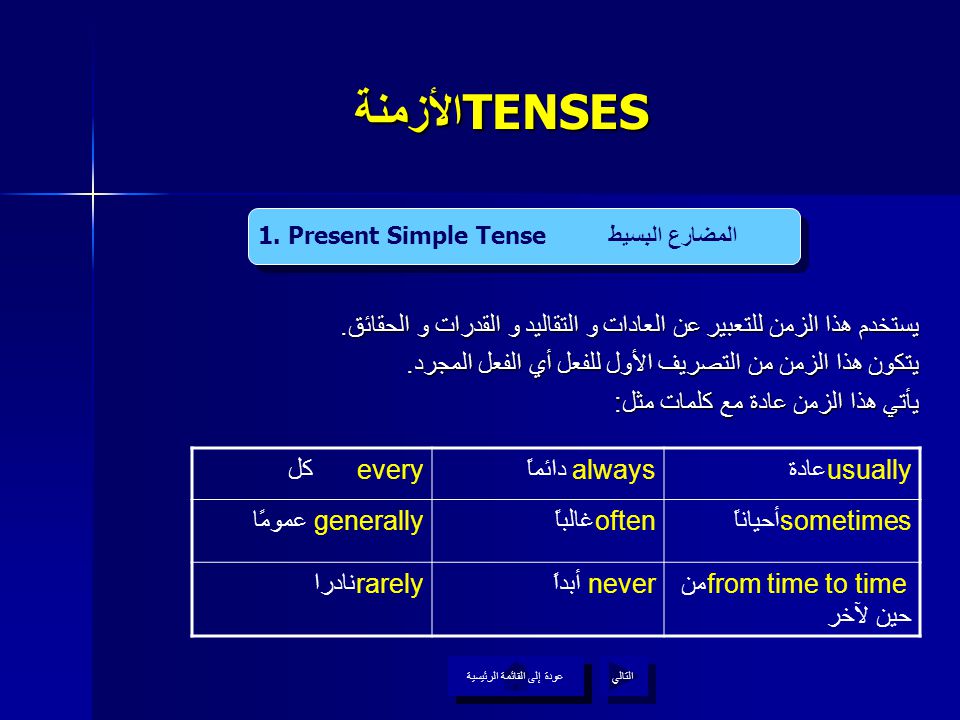 زمن المضارع البسيط , كيف تكتب جملة في زمن المضارع البسيط