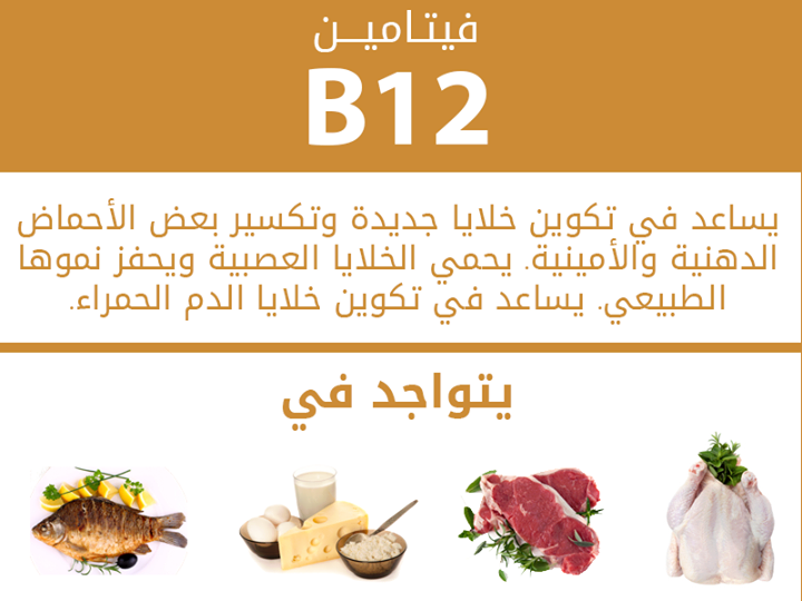 ما هو فيتامين b12 , تعرف على فيتامين ب12 و اهميتة لجسم الانسان