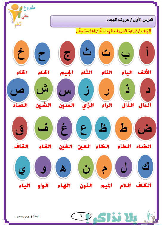 تعلم اللغة العربية للاطفال - طرق تعلم اللغة العربية بسهولة للاطفال 11438 1