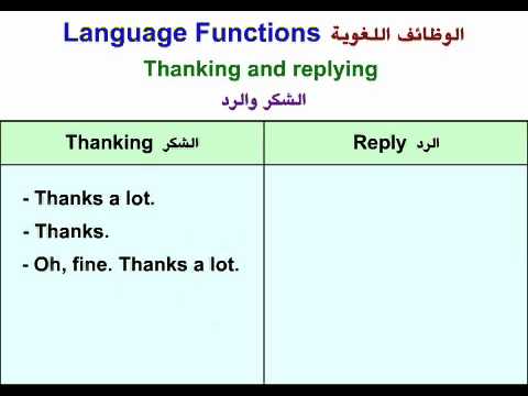 الرد على شكرا بالانجليزي , كيف ارد على من كلمة thank you بالانجليزية