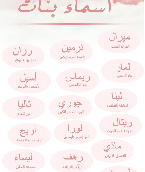 افضل اسماء البنات - لو بتفكري في اسم بنوته حلوة تعالي هنا 696