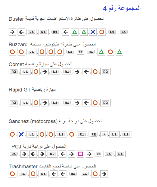 رموز جراند 5 - احدث رموز جراند 2562