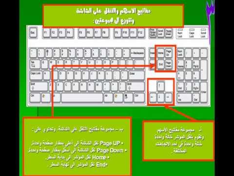 اسرار لوحة المفاتيح - ماذا تعرف عن خبايا واسرار لوحة المفاتيح 11432 1