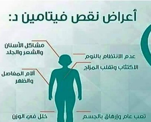 اعراض نقص فيتامين د , الوجبات الصحية تقي الجسم من الامراض