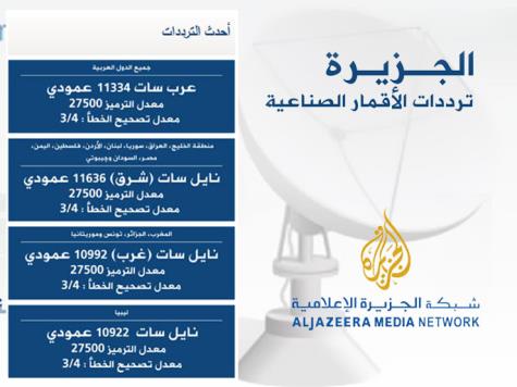 تردد قناة الجزيرة عربسات - لمعرفة التردد الخاص بقناة الجزيرة على قمر عربسات 11538 3