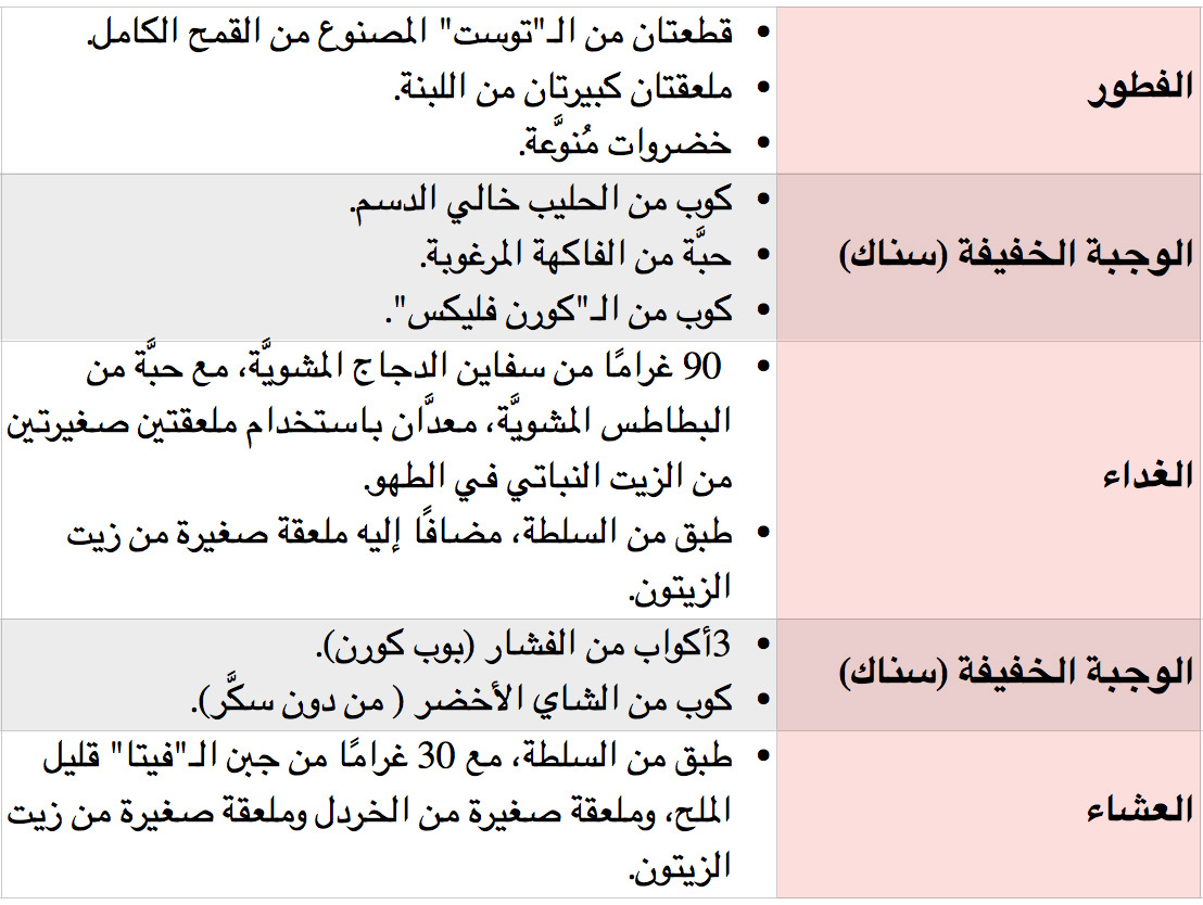 برنامج دايت