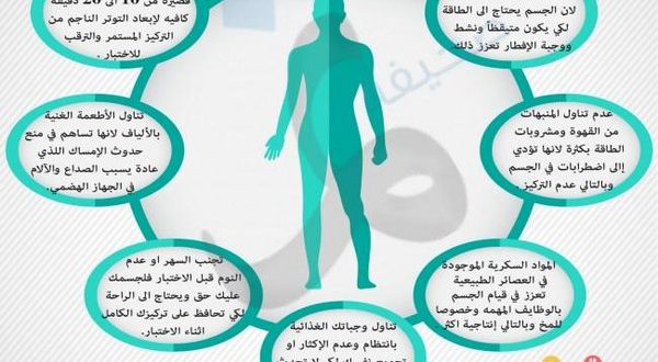 نصائح طبية لم تسمع عنها من قبل , نصائح طبية