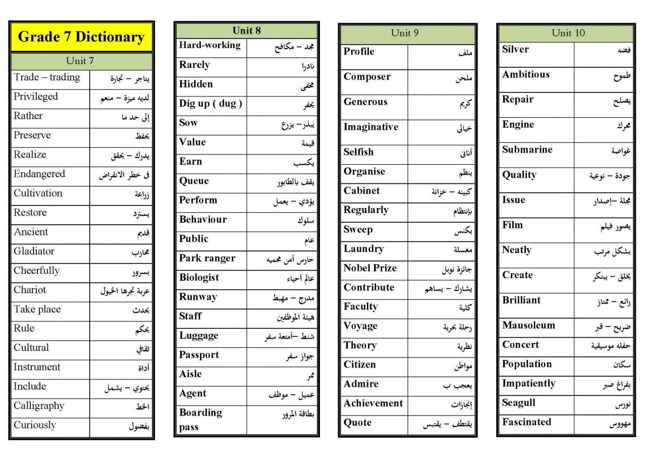 كلمات انجليزيه 5599 6