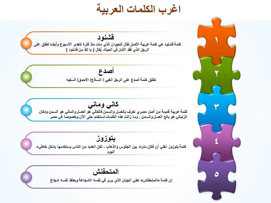 كلمات عربية - كلمات غريبة باللغة العربية 438 3